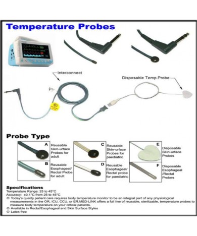 Temperature Cables
